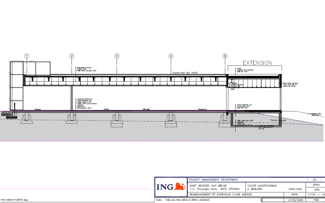 Agence ING – Stockay